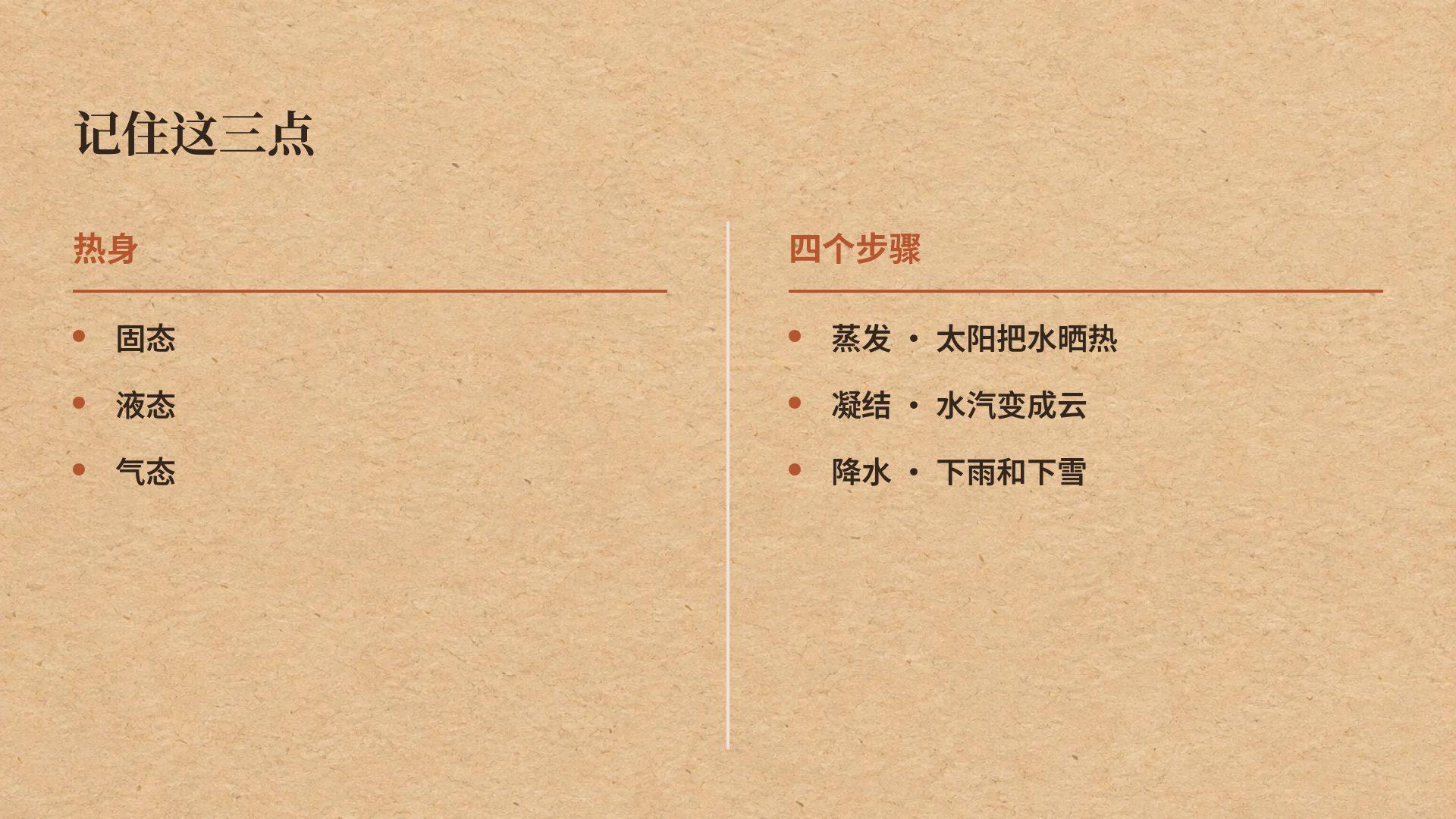 读书分享 第 8 页