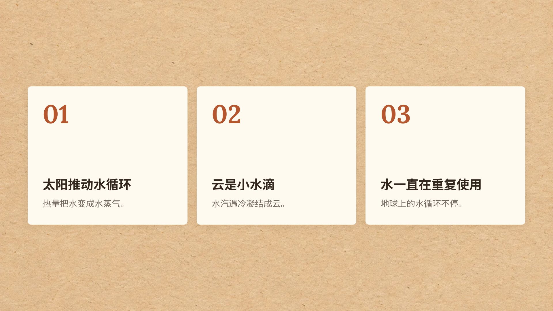 读书分享 第 17 页