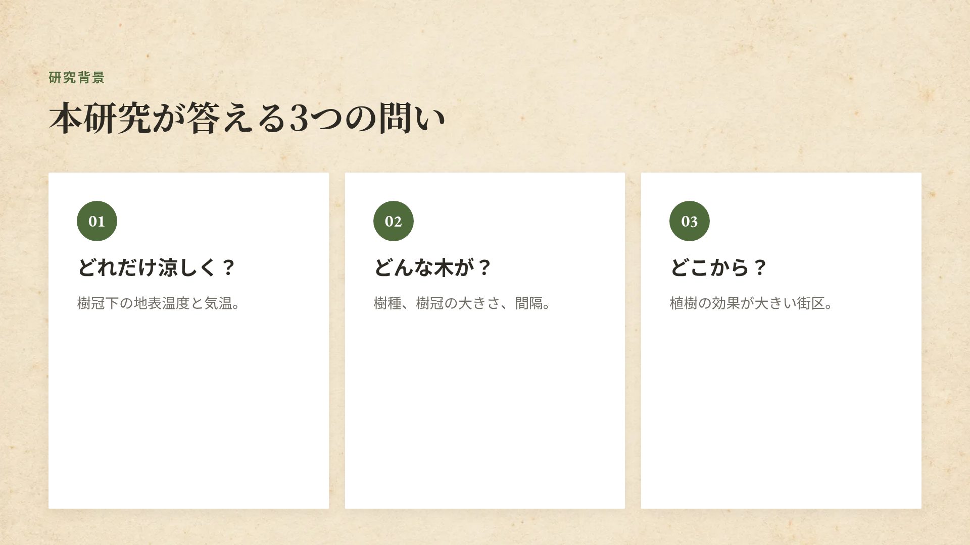 ボタニカル図譜 スライド 5