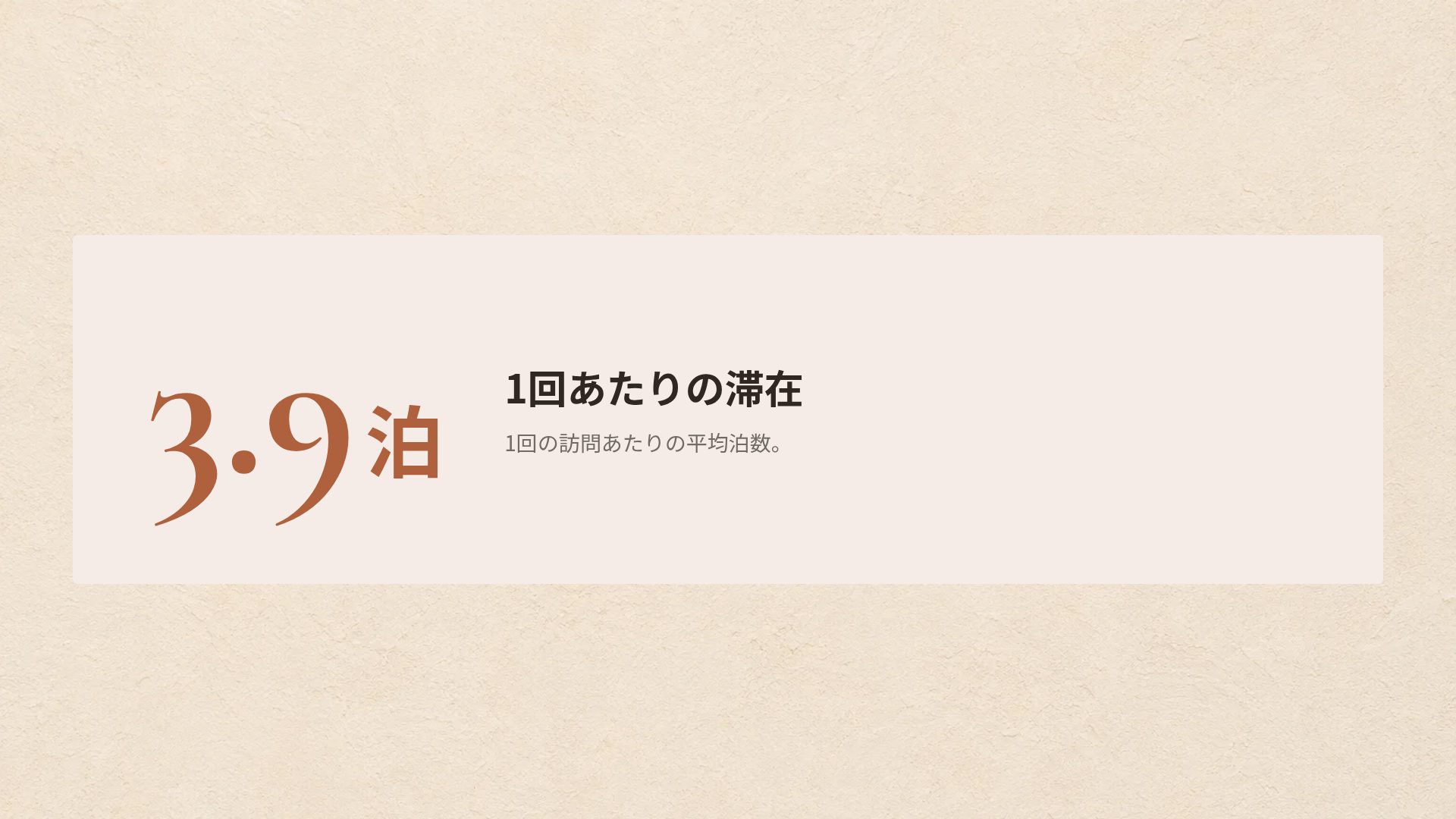 ブティックステイ スライド 10
