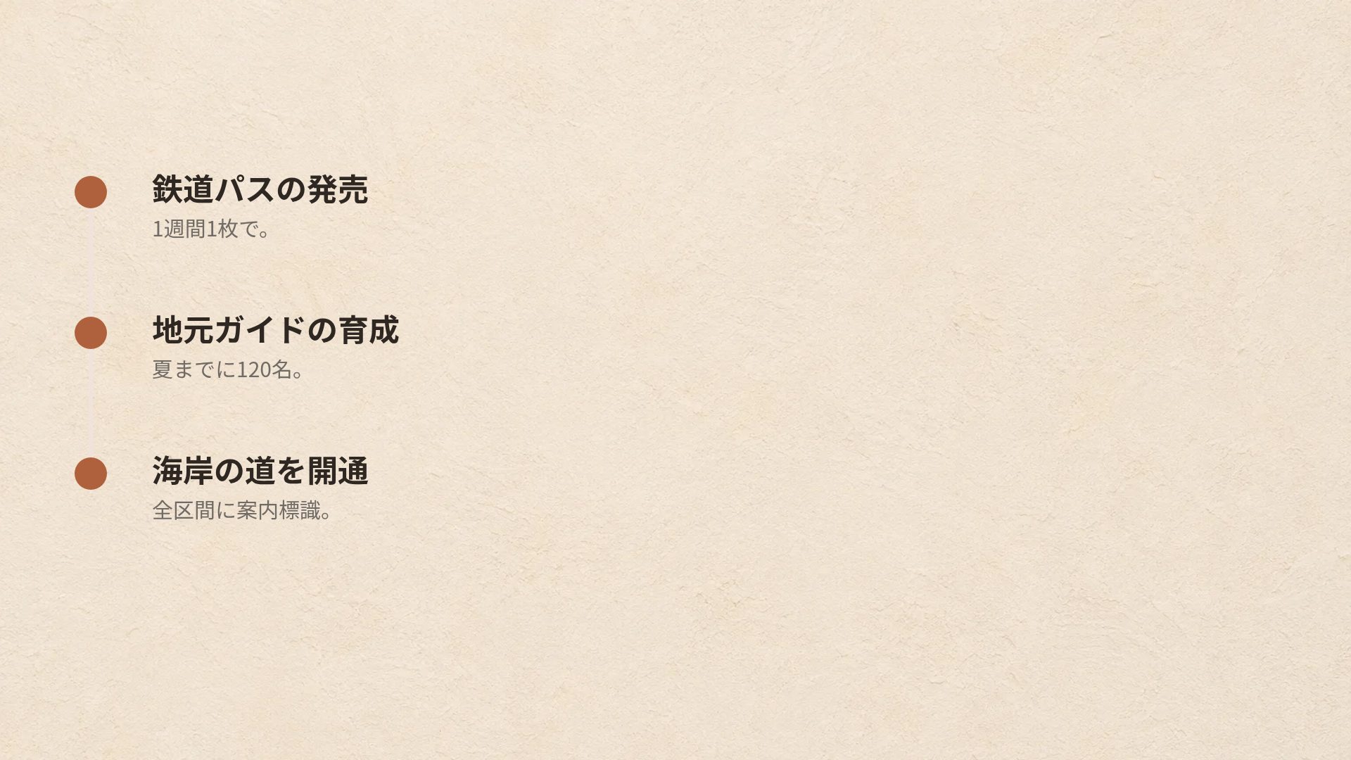 ブティックステイ スライド 17