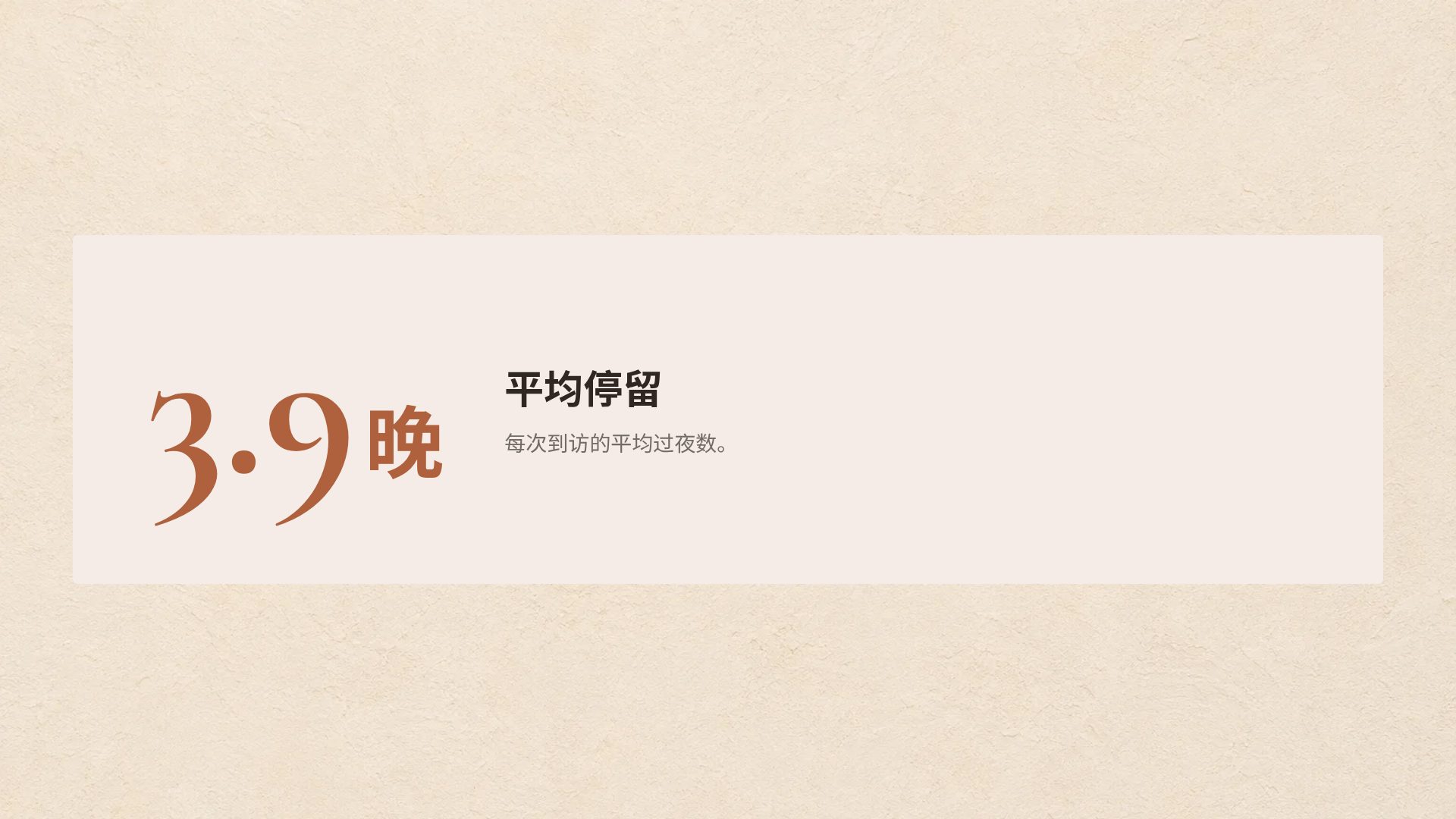 精品民宿 第 10 页