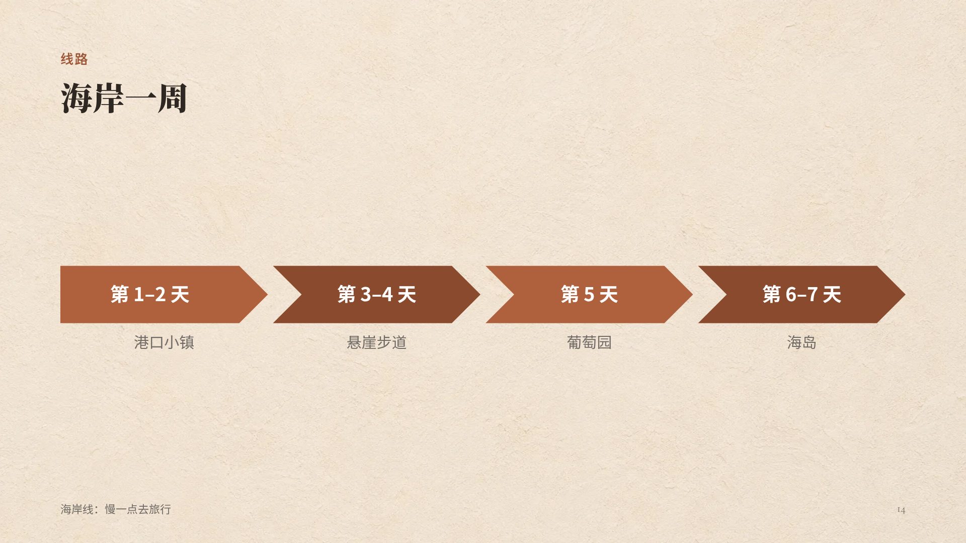 精品民宿 第 12 页