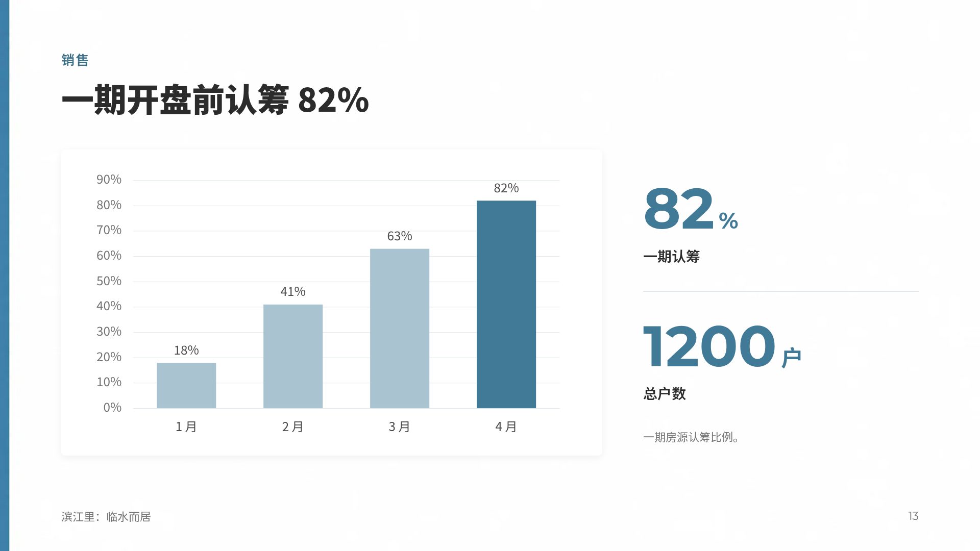 砖墙蓝 第 16 页