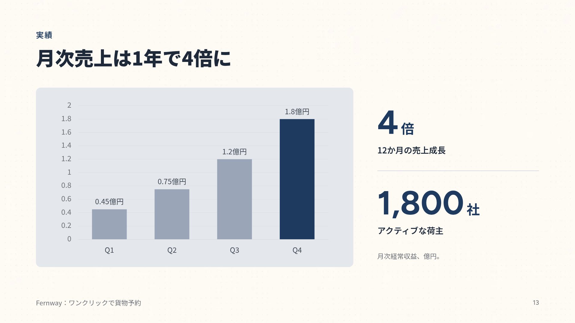 ブリーフケース スライド 16