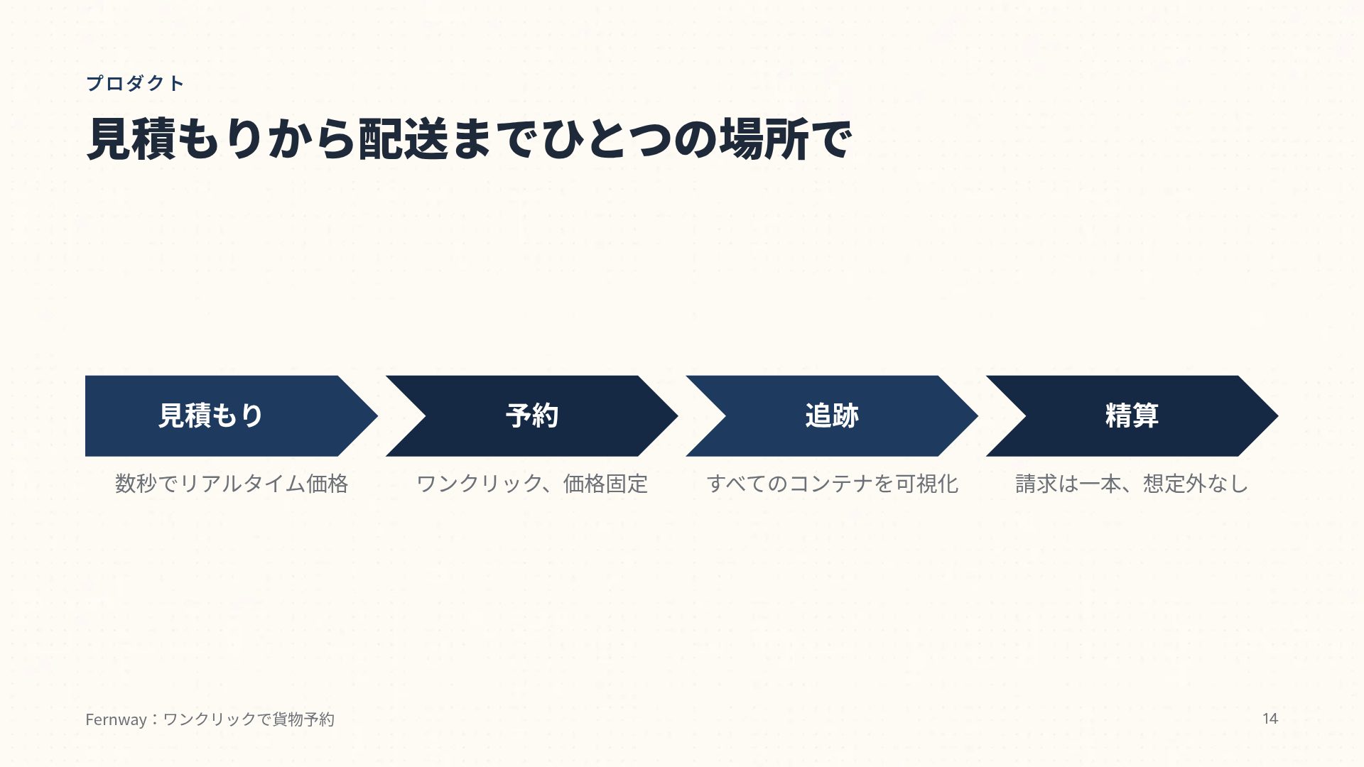 ブリーフケース スライド 12