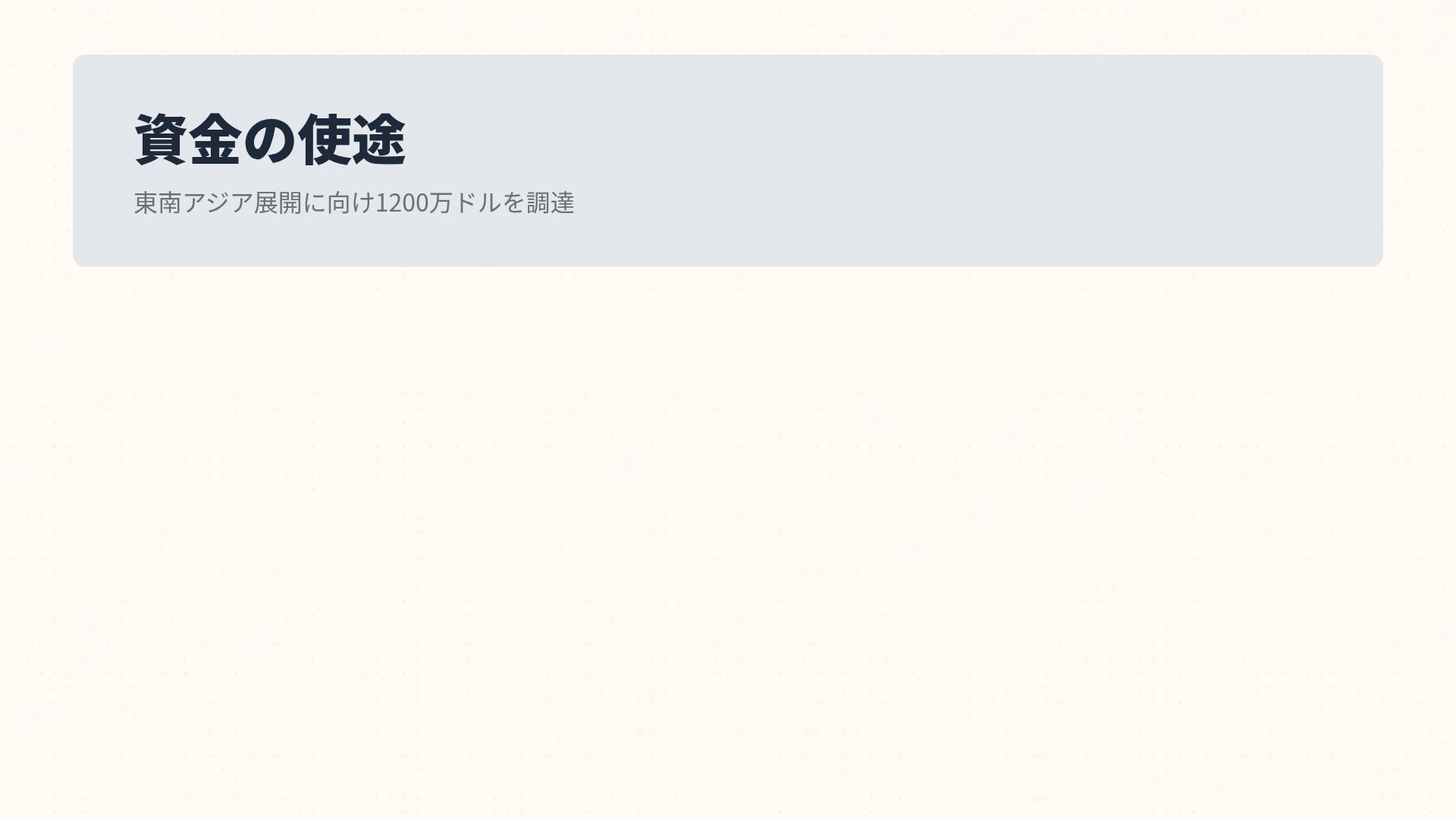 ブリーフケース スライド 15