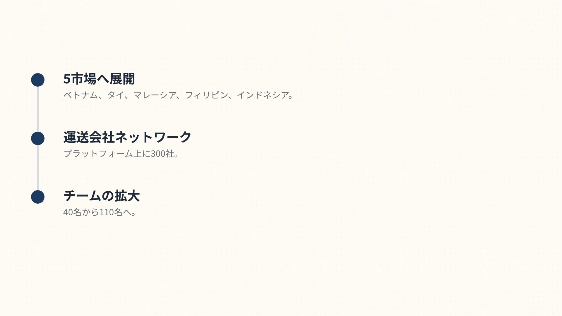 ブリーフケース スライド 17