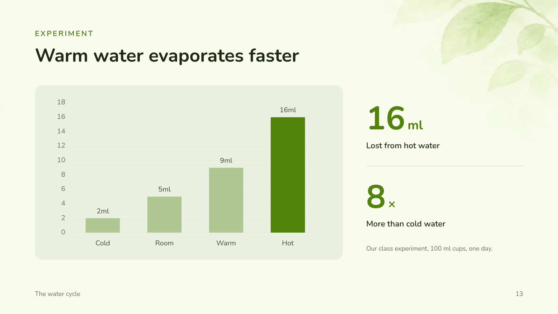 Bug Explorer slide 16