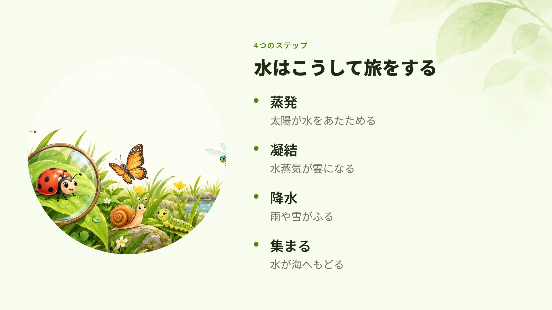 むしたんけん スライド 6