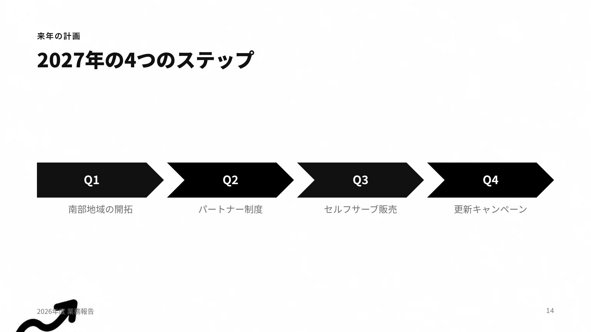 ハンズアップ スライド 12