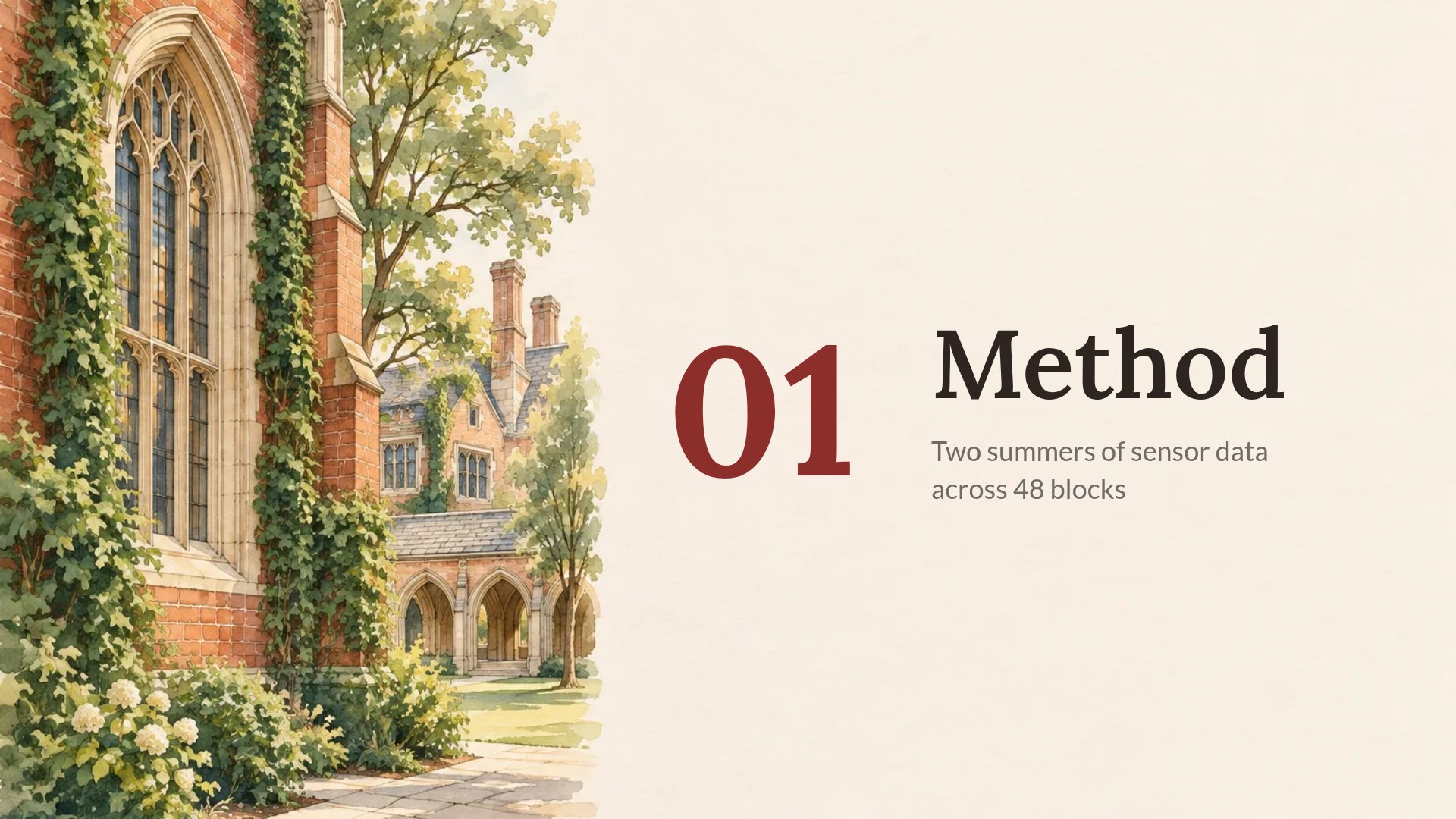 Red Brick Campus slide 4