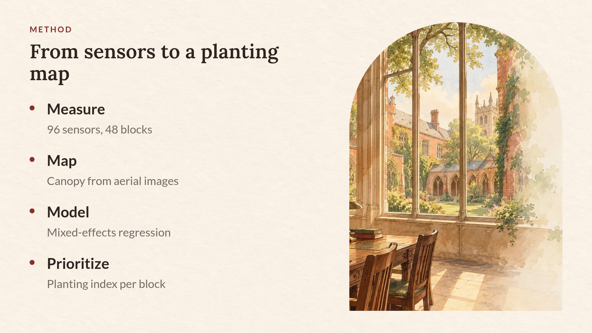 Red Brick Campus slide 6