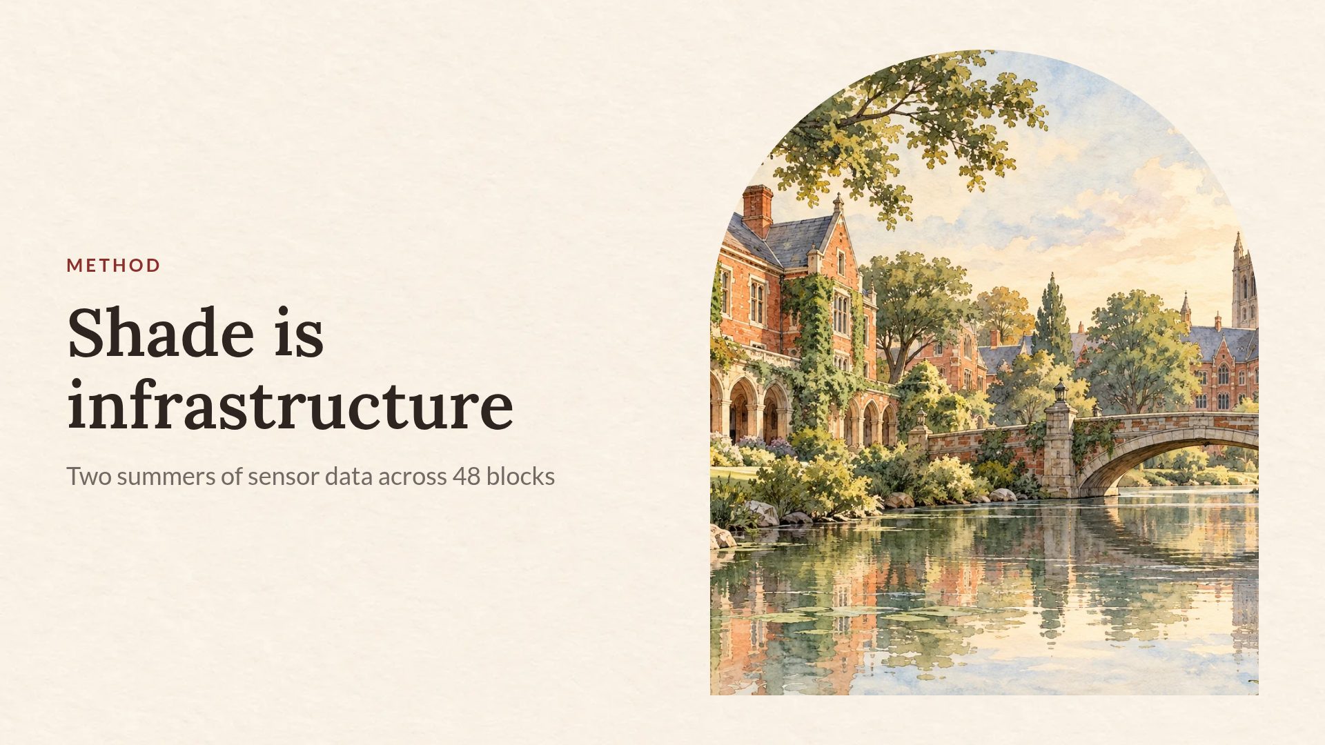 Red Brick Campus slide 7