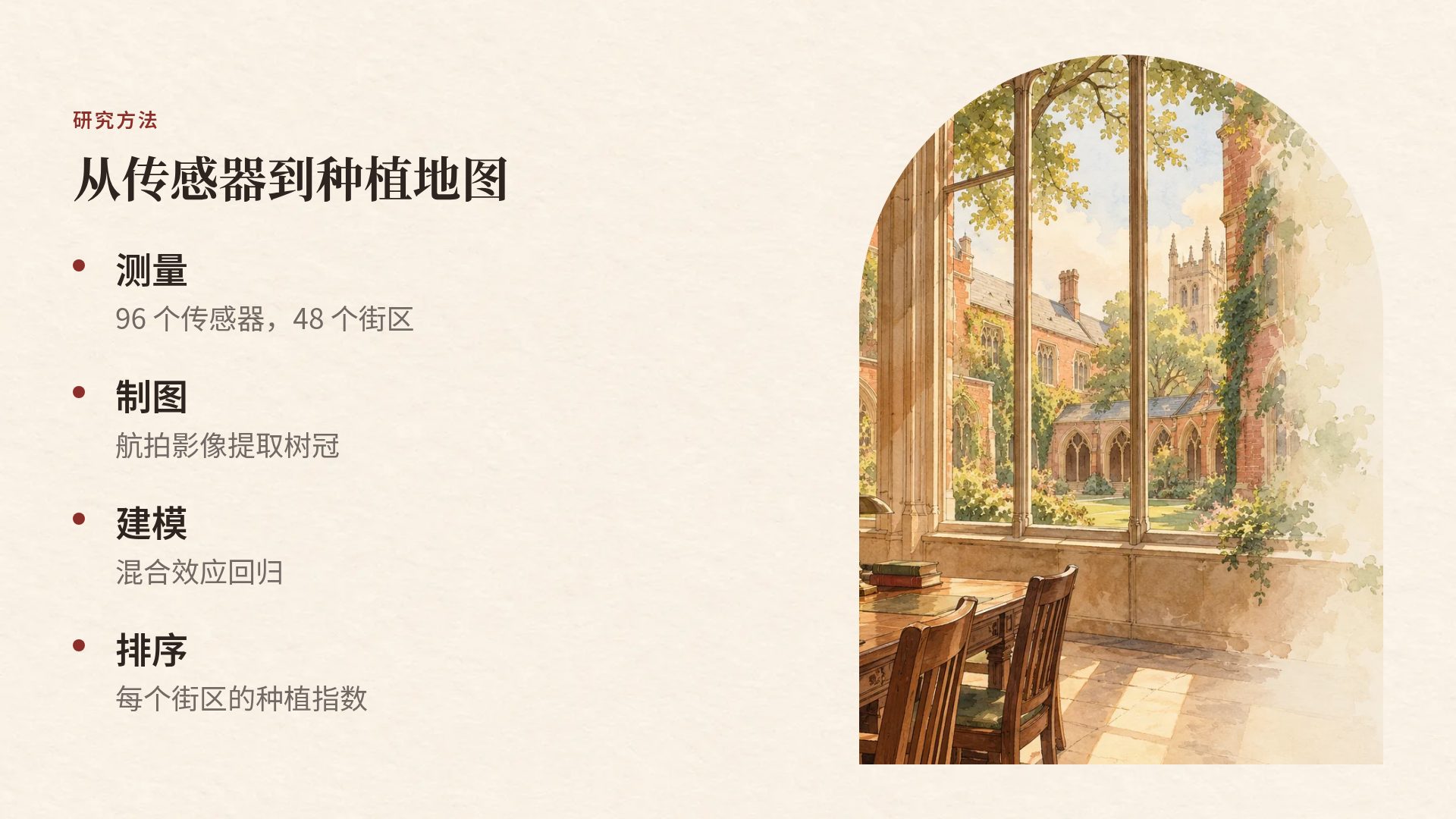 红砖校园 第 6 页