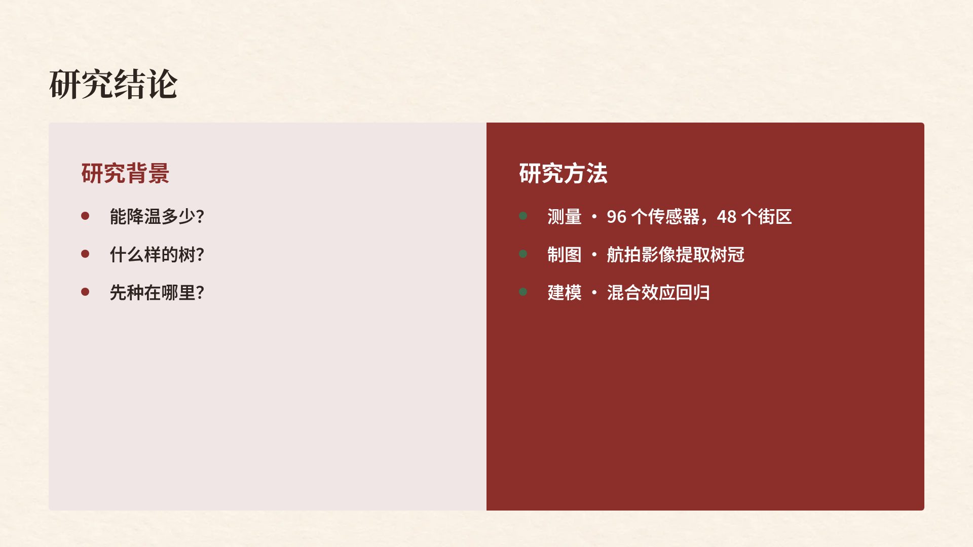红砖校园 第 8 页