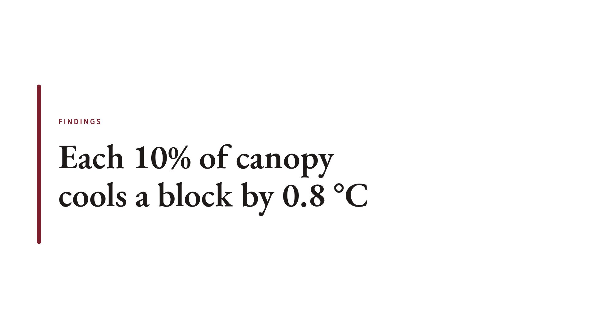 Campus Defense slide 9