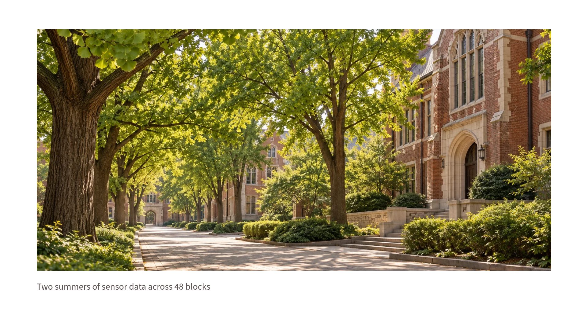 Campus Defense slide 13