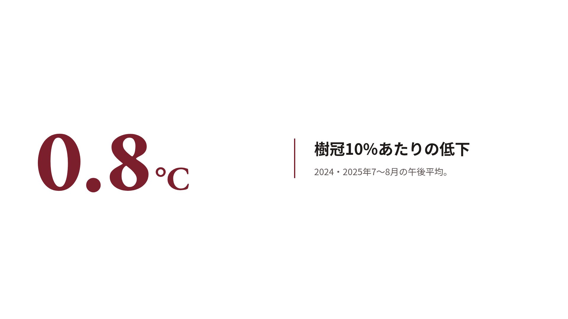 キャンパスディフェンス スライド 10