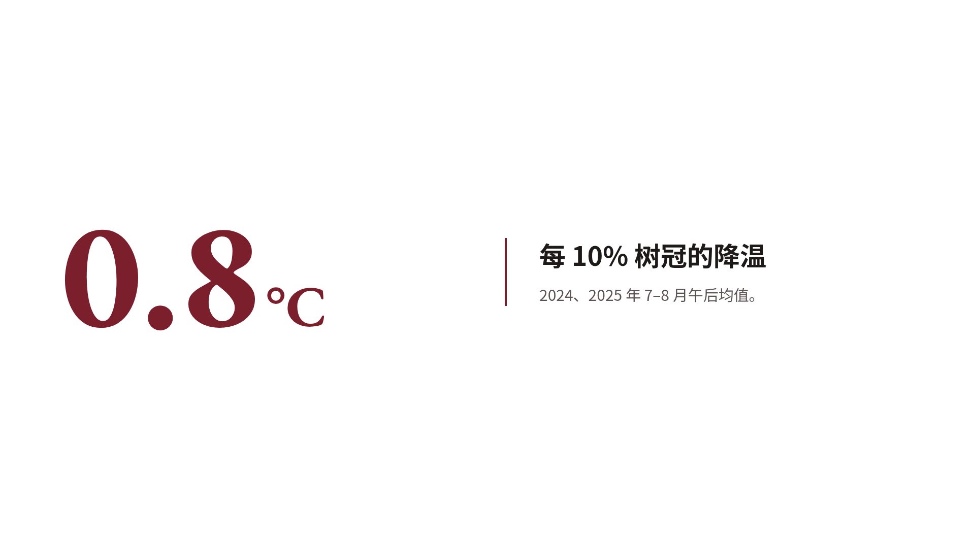 高校答辩 第 10 页