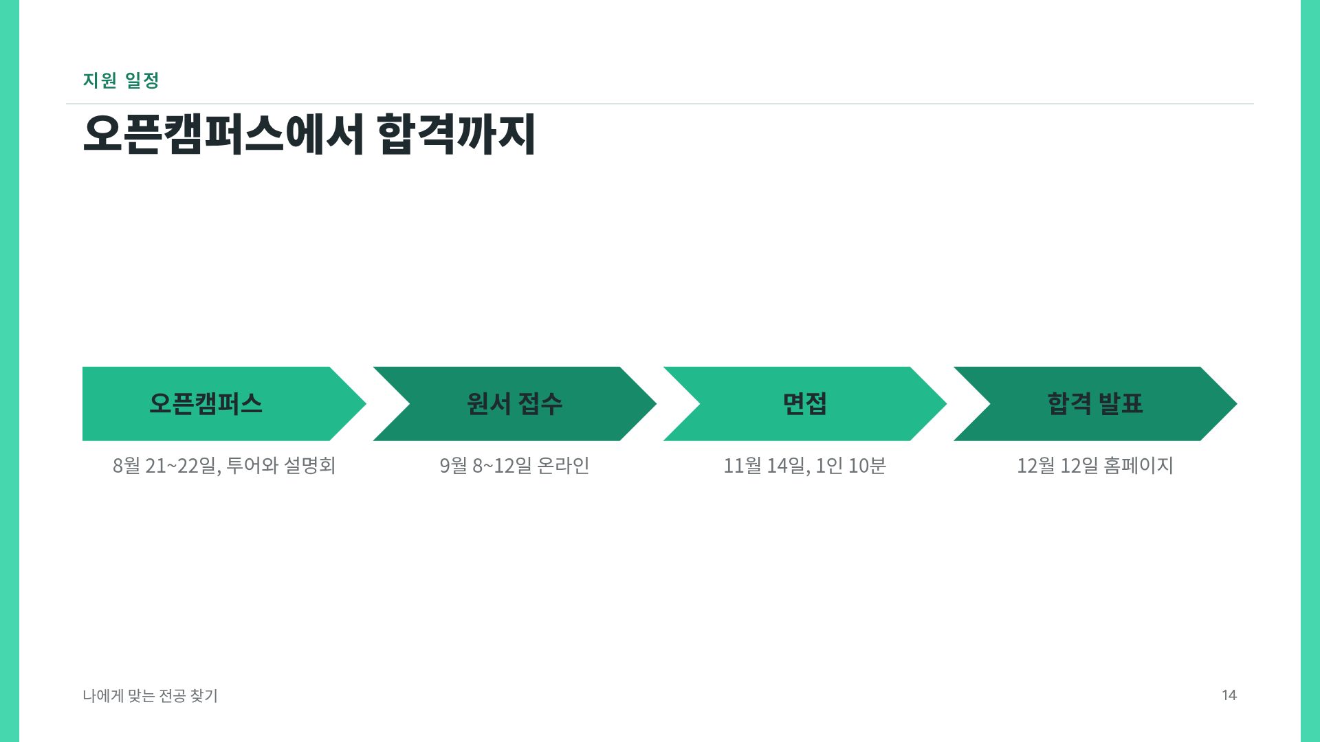 캠퍼스 민트 12번째 슬라이드