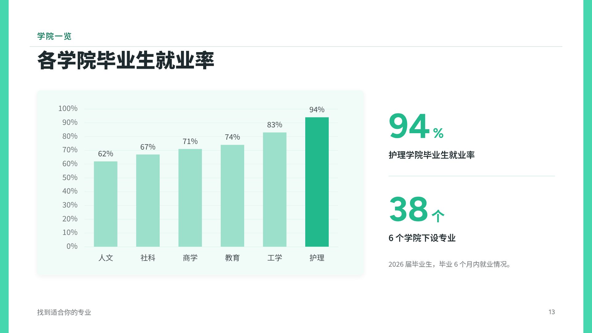 薄荷校园 第 16 页