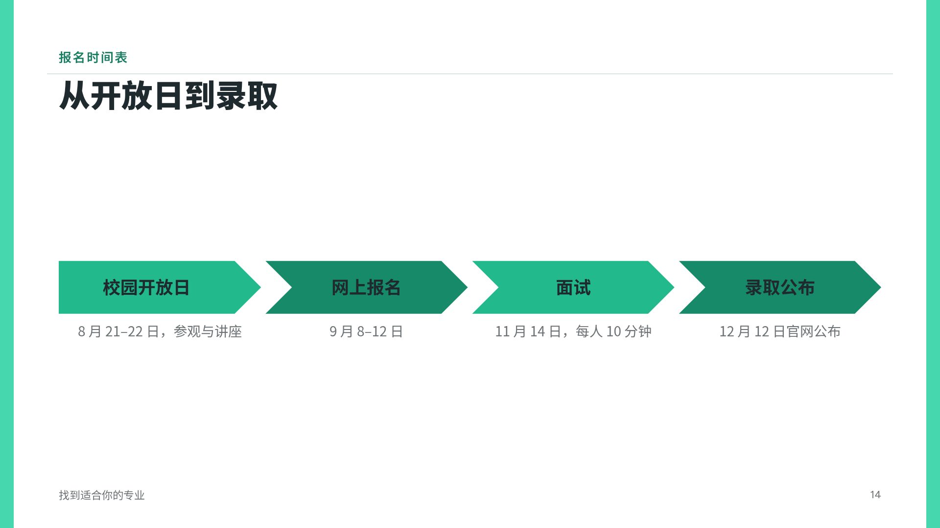 薄荷校园 第 12 页
