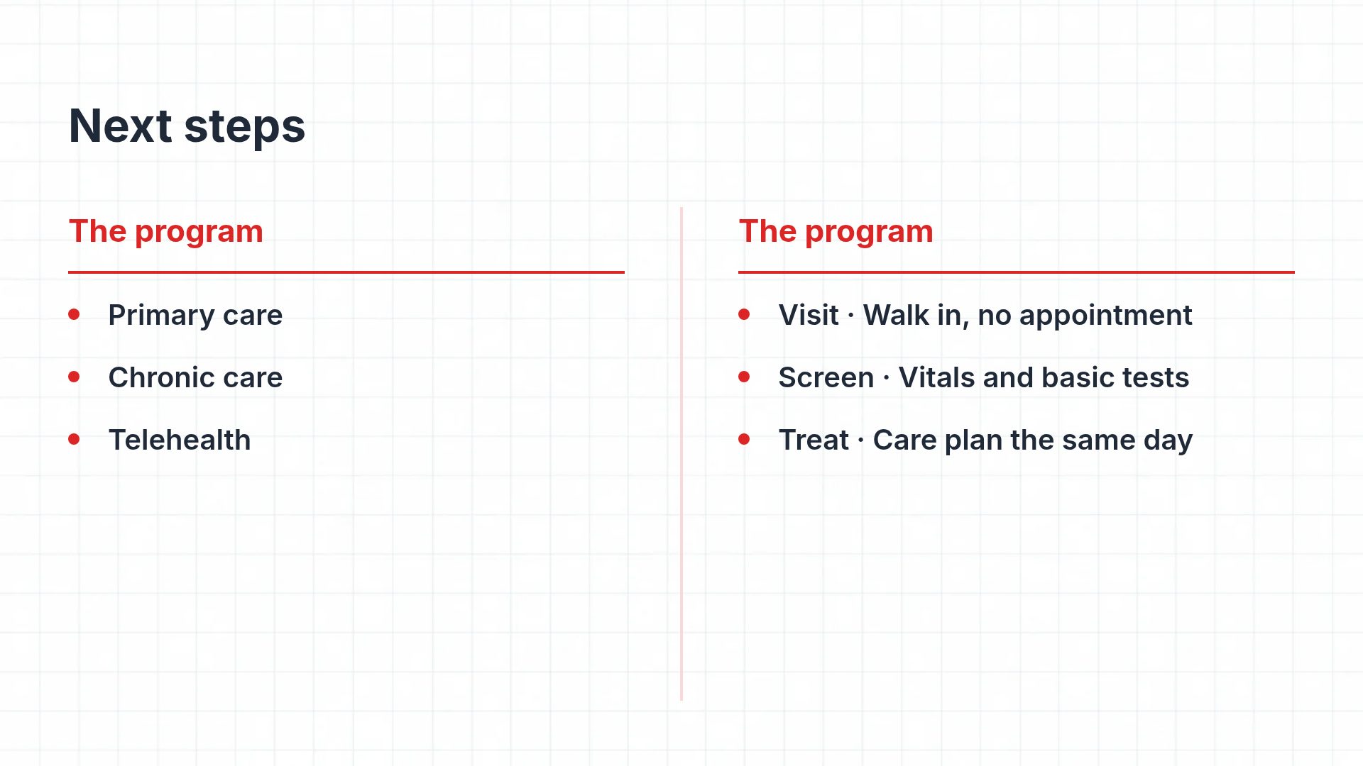 Cardio Line slide 8