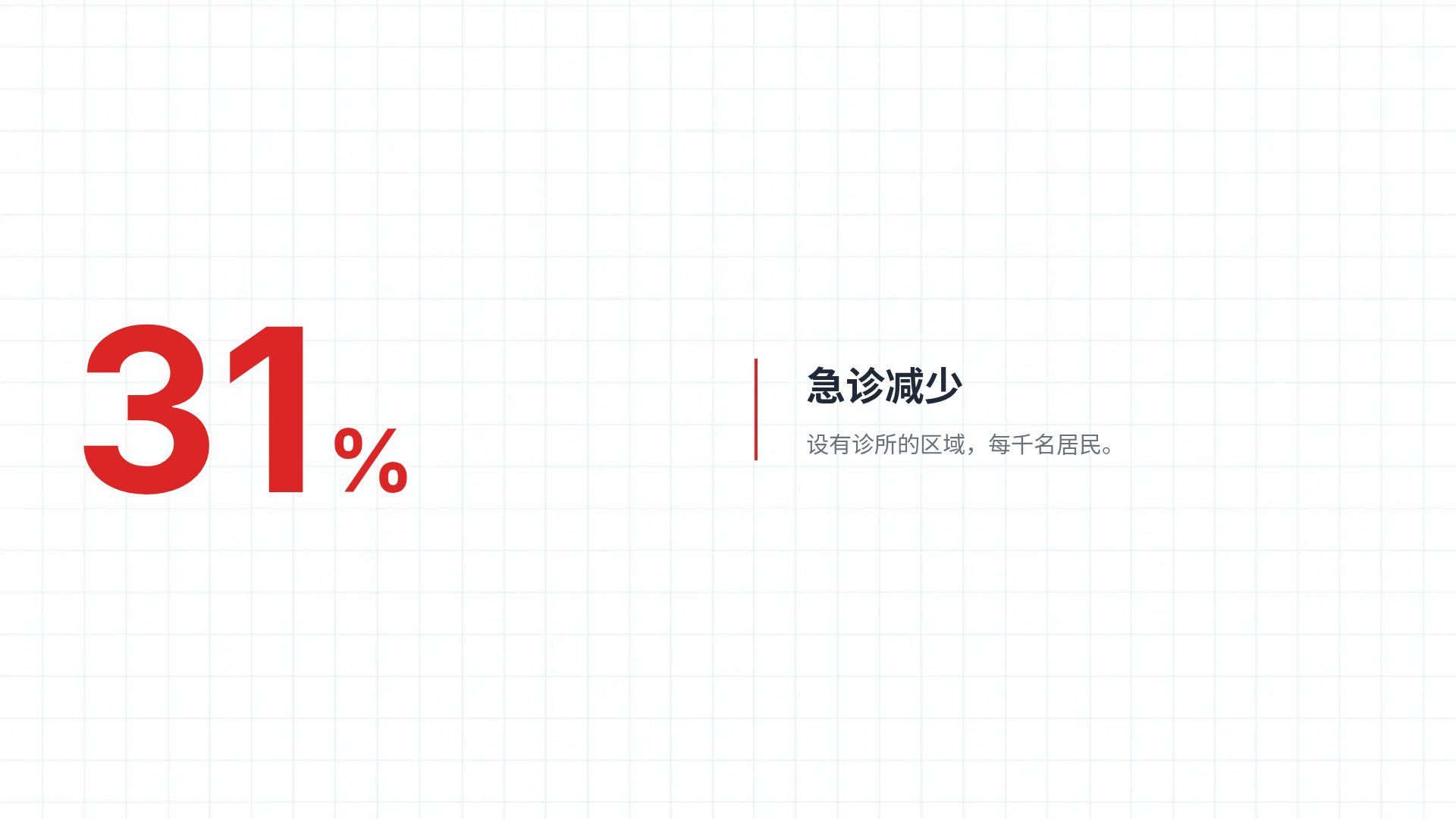 心血管 第 10 页