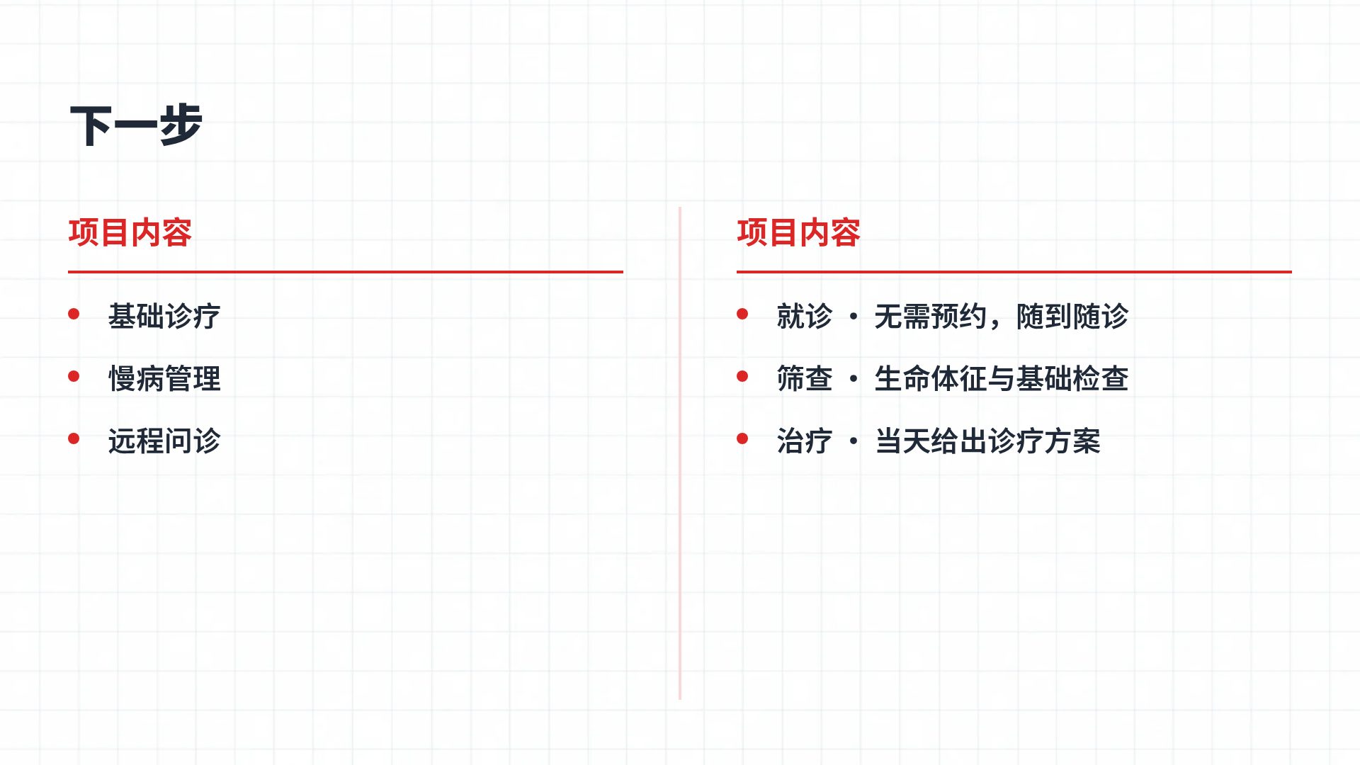心血管 第 8 页
