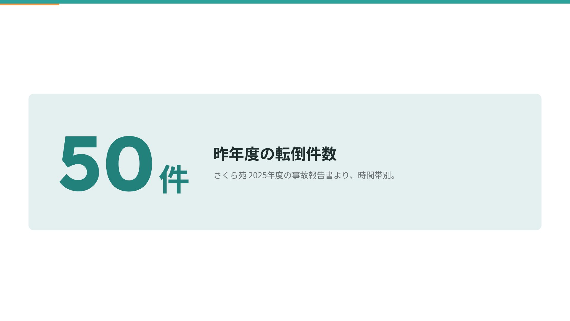 介護研修 スライド 10