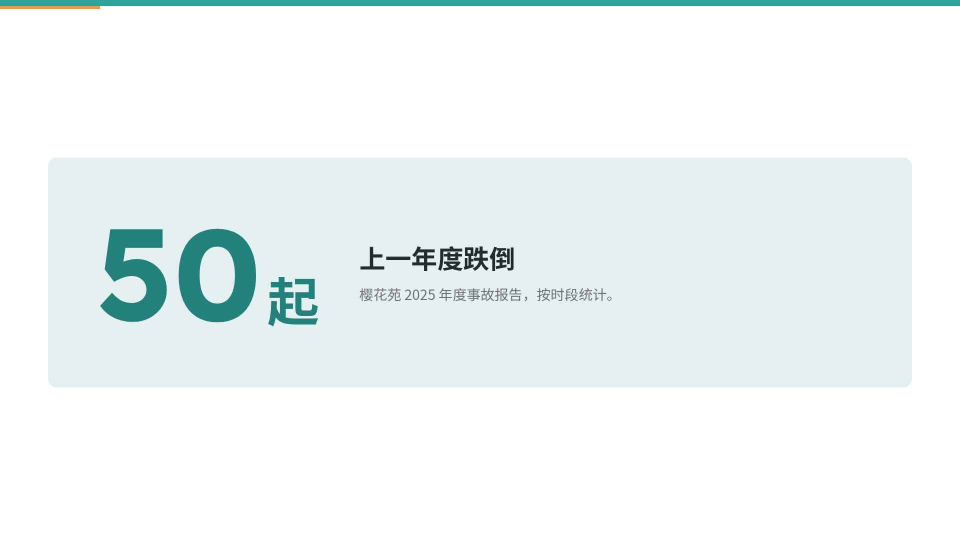 护理研修 第 10 页