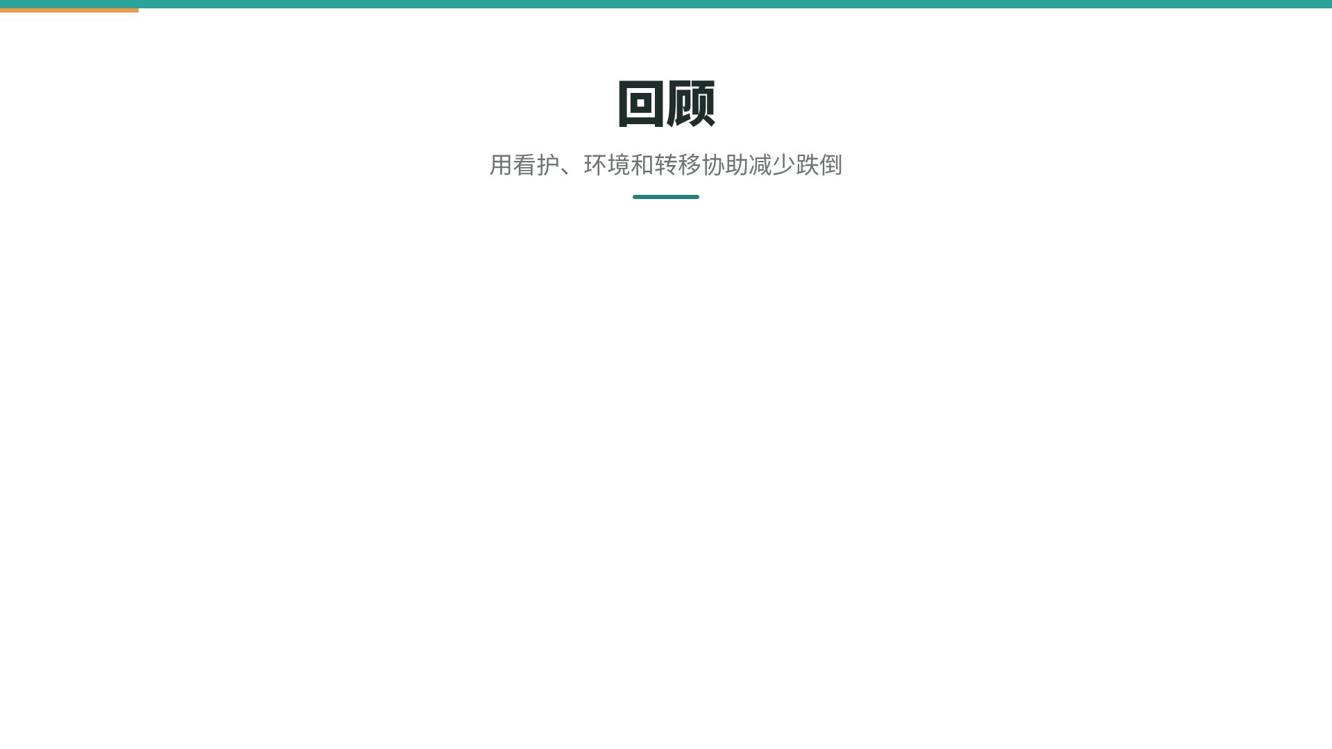 护理研修 第 15 页
