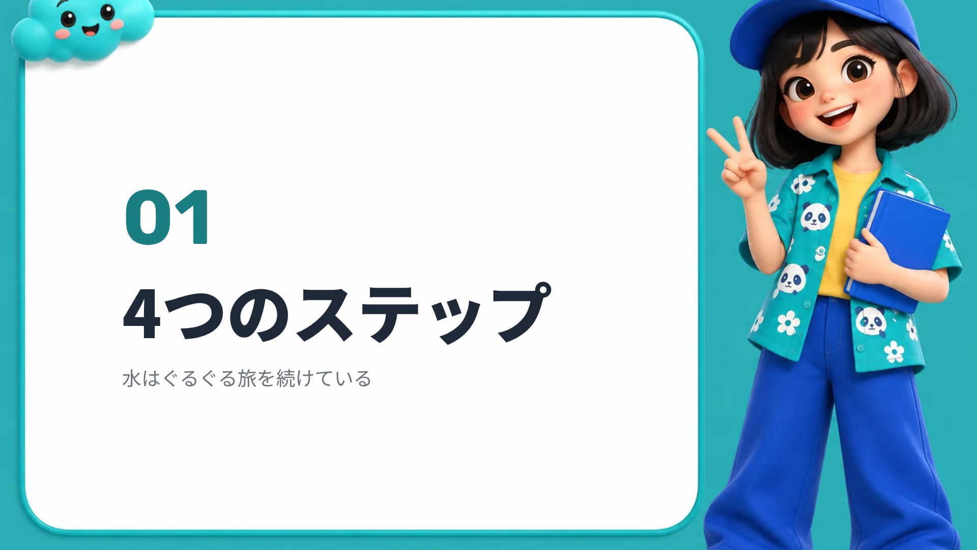 キャリア3D スライド 4