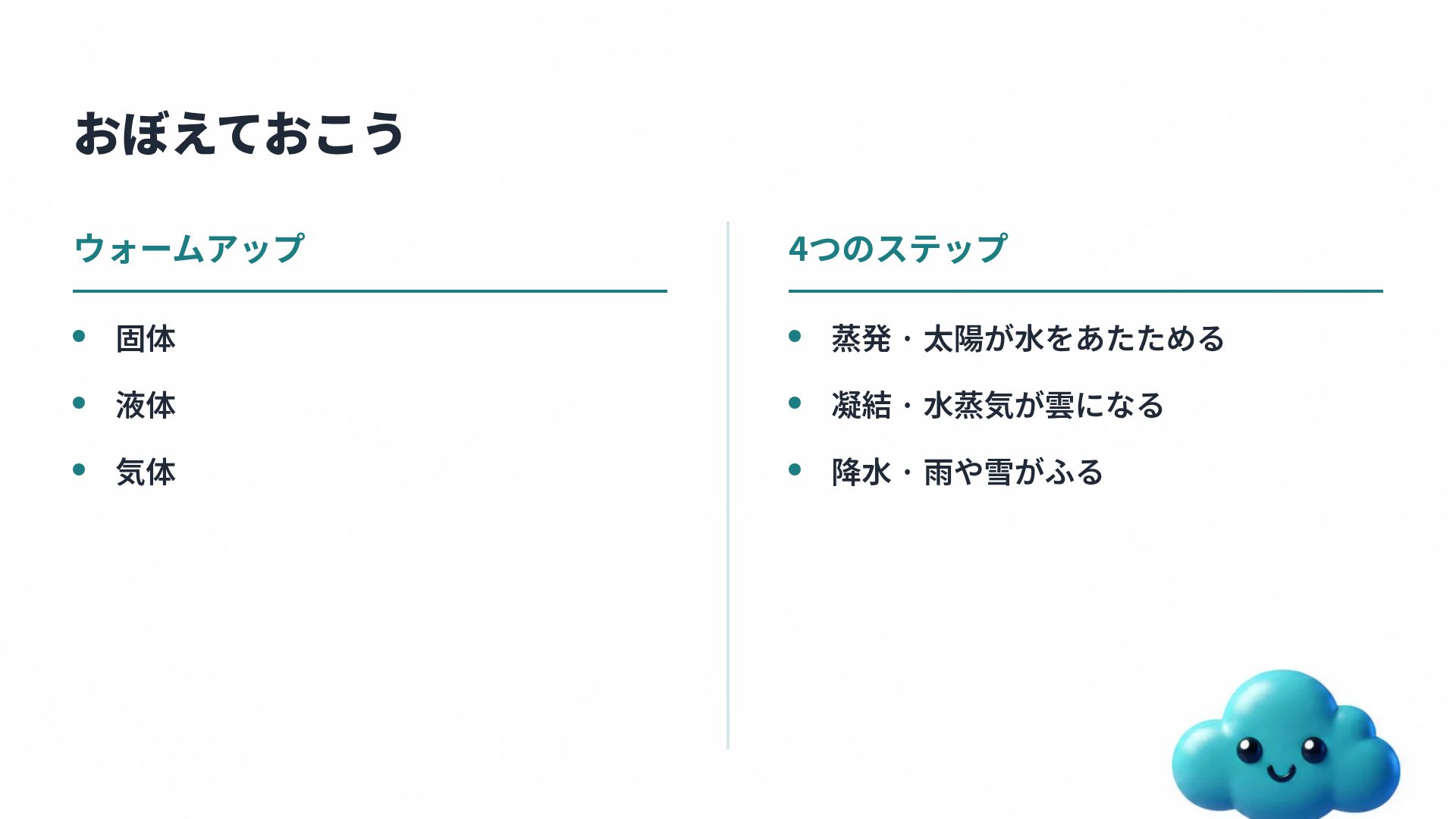 キャリア3D スライド 8