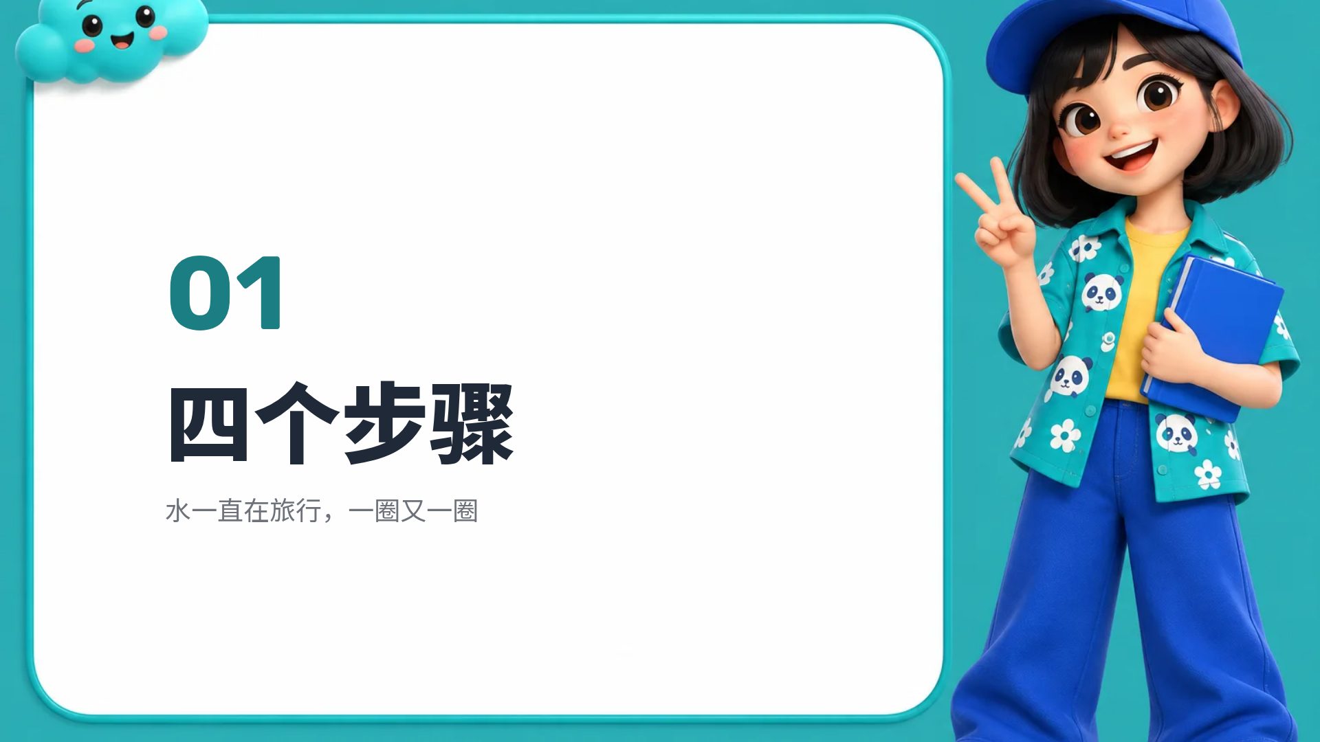 3D 职业规划 第 4 页