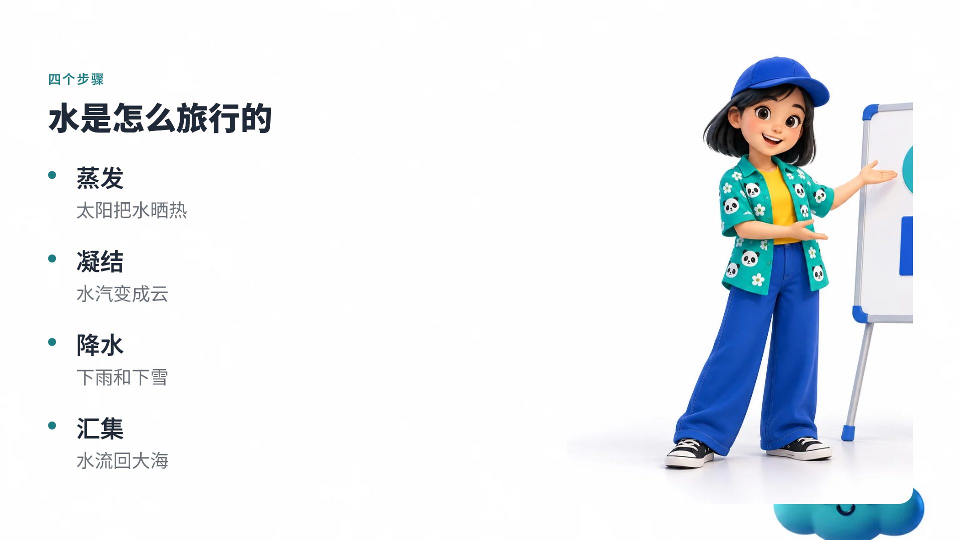 3D 职业规划 第 6 页