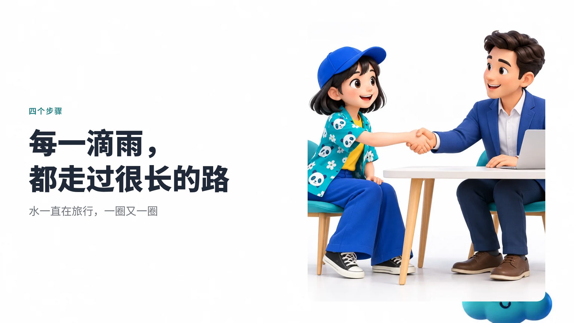 3D 职业规划 第 7 页