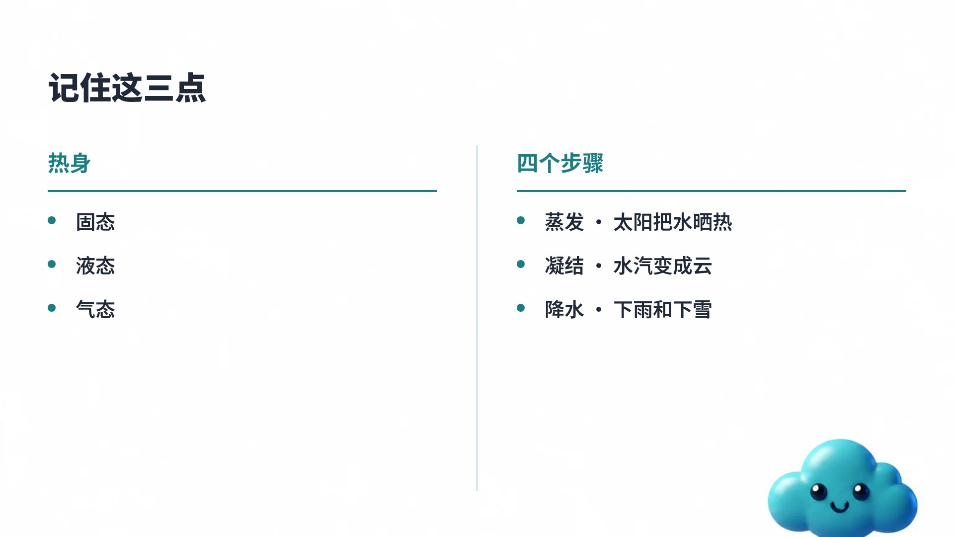 3D 职业规划 第 8 页