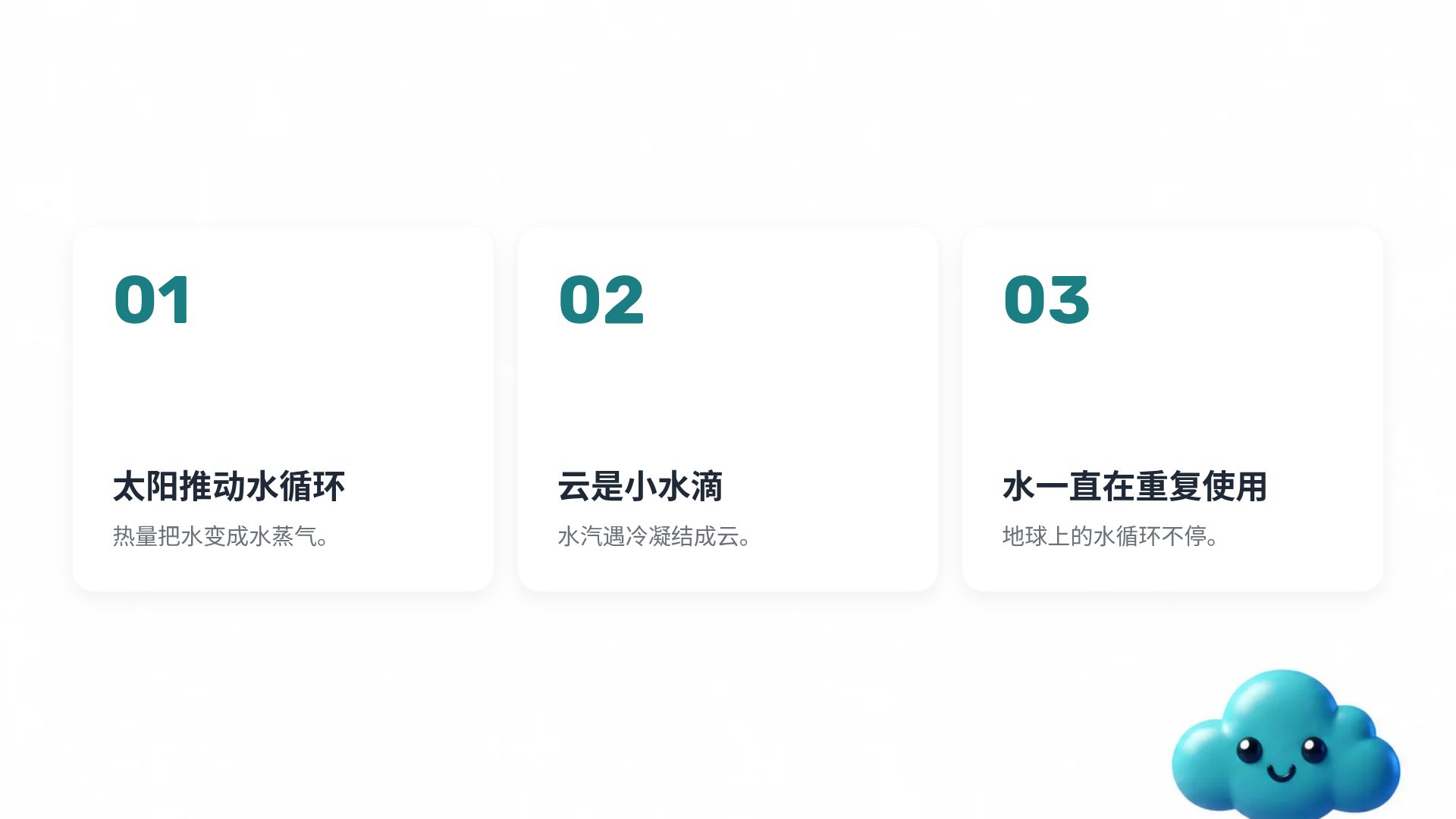 3D 职业规划 第 17 页