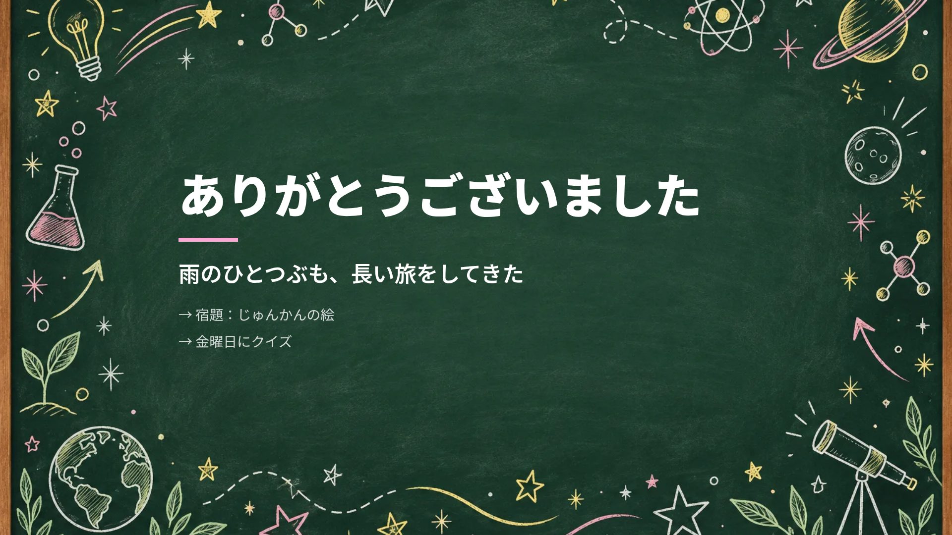 チョークボード スライド 18