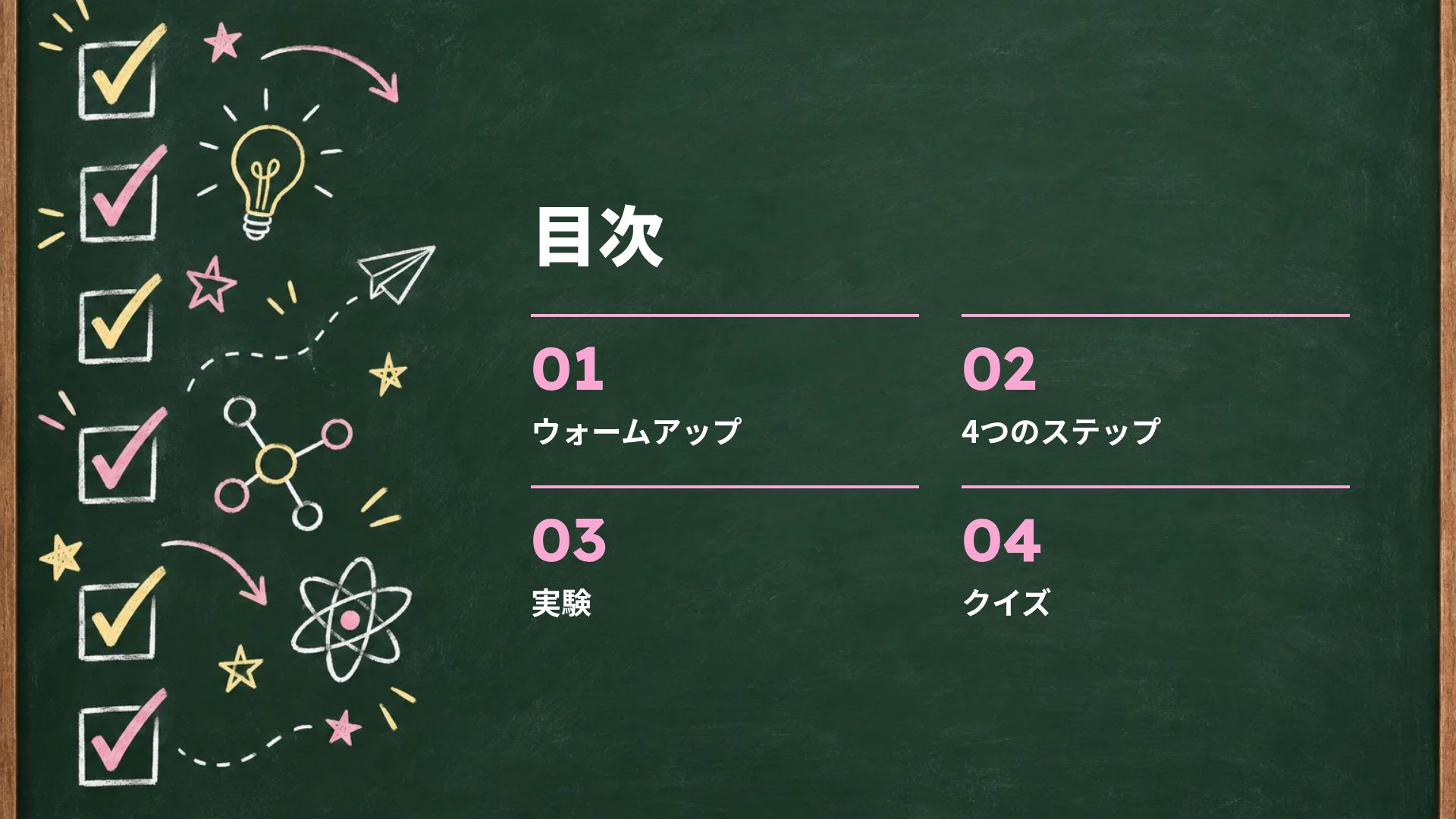 チョークボード スライド 3