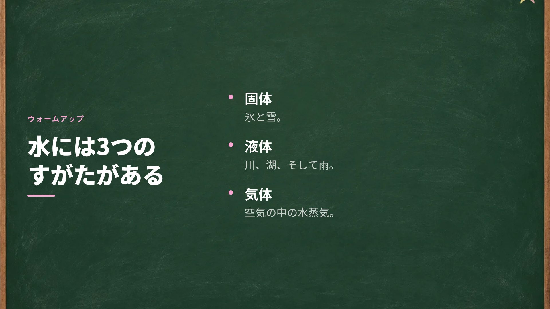 チョークボード スライド 5