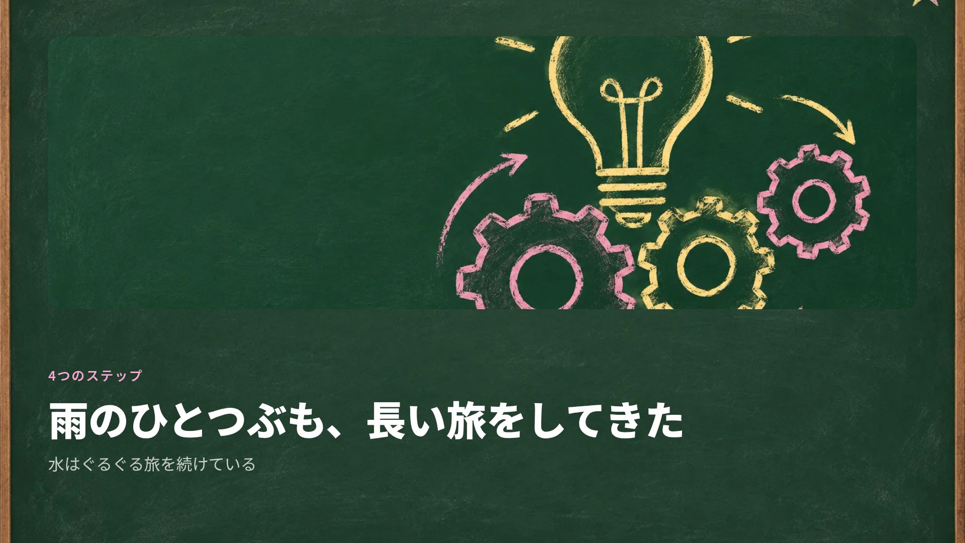 チョークボード スライド 7