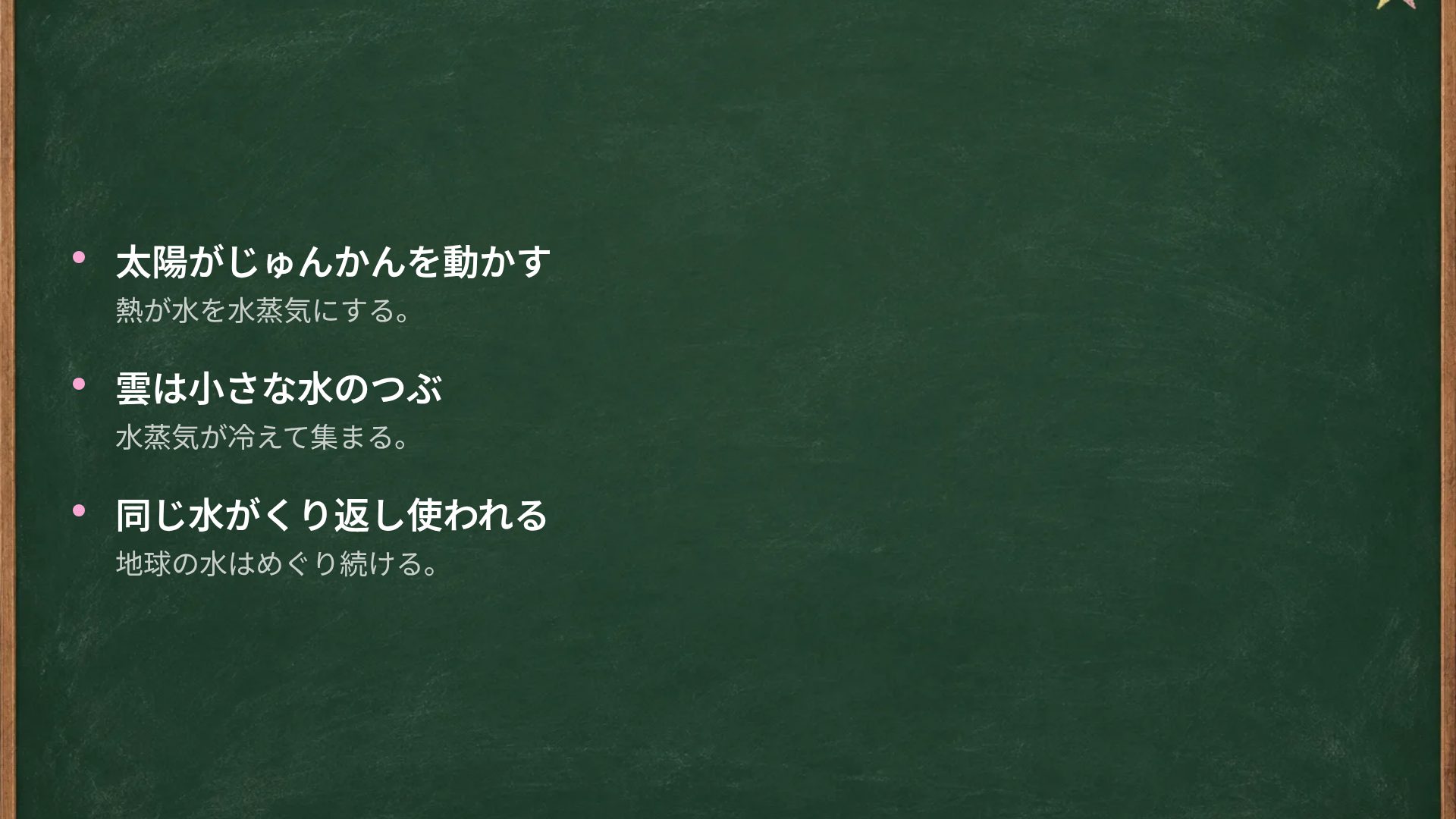 チョークボード スライド 17