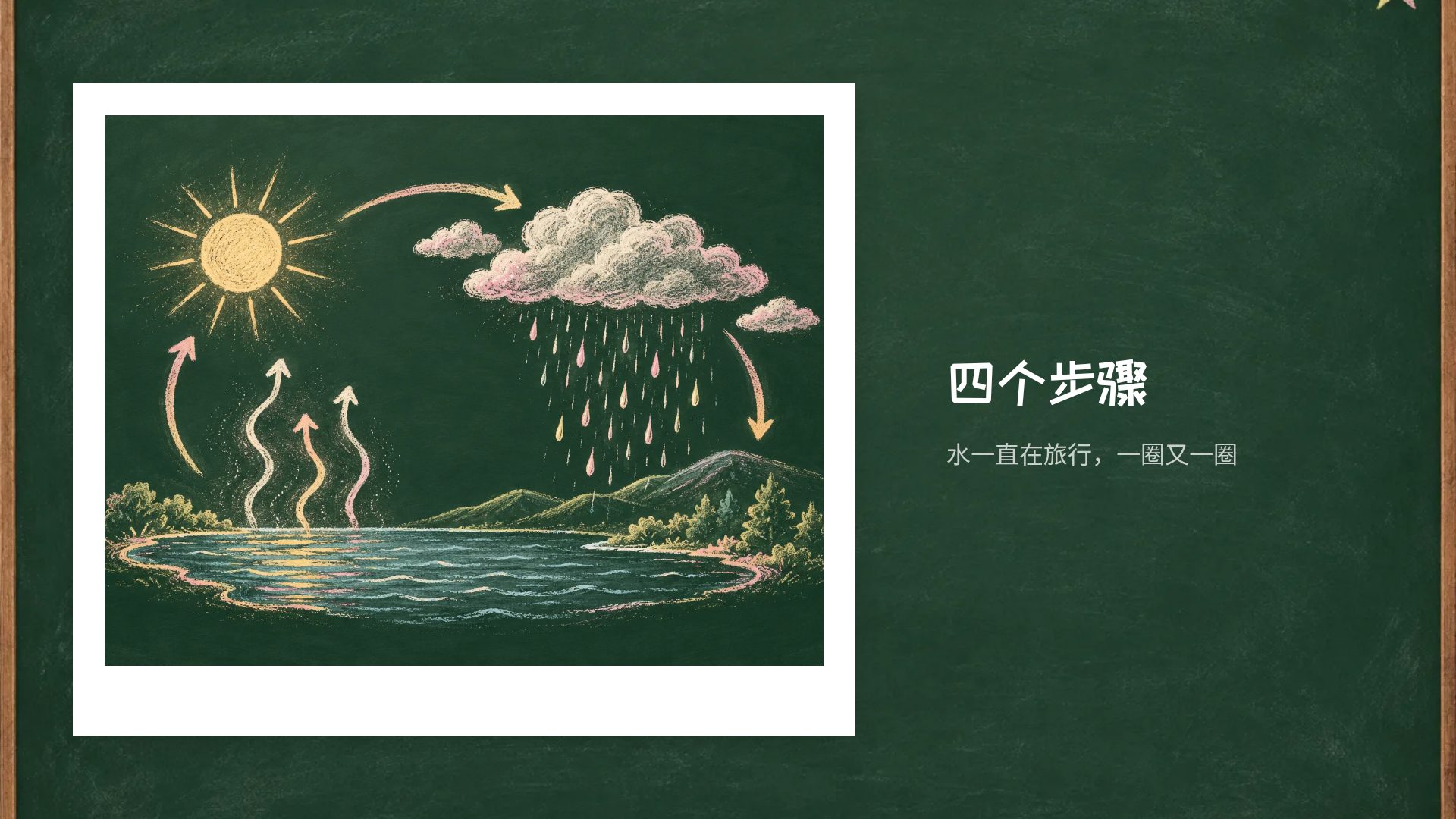黑板课堂 第 13 页