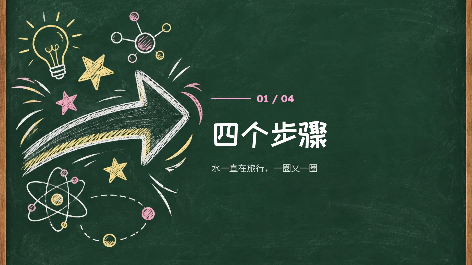 黑板课堂 第 4 页