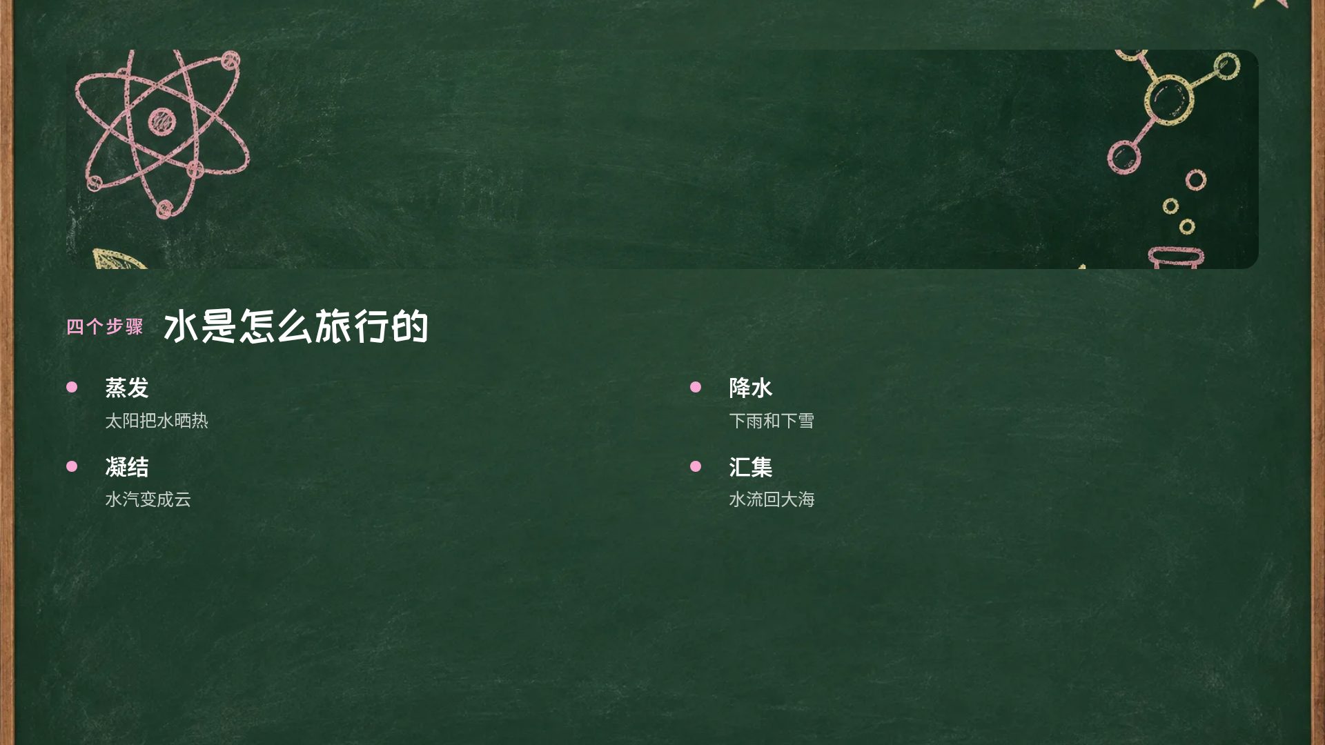 黑板课堂 第 6 页