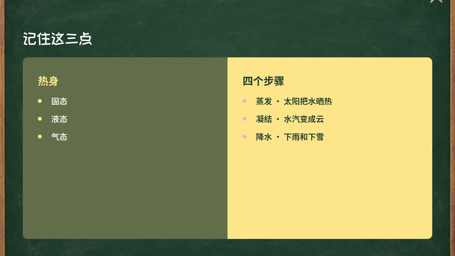 黑板课堂 第 8 页