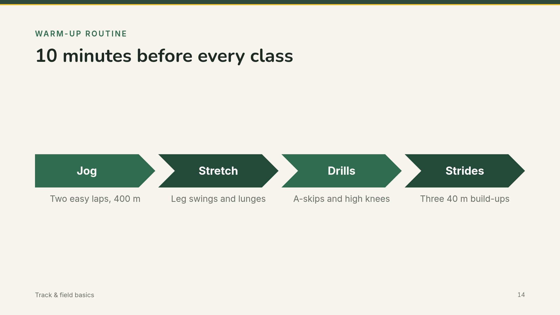 Chalk PE slide 12